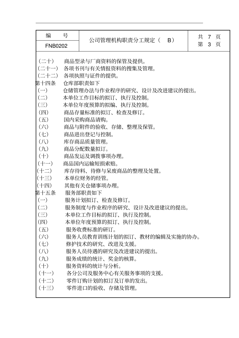 企业管理机构职责分工制度_第3页