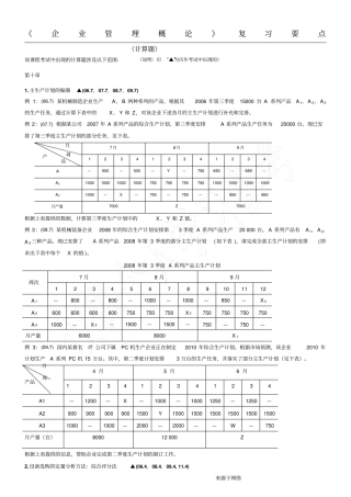 企业管理概论复习要点计算
