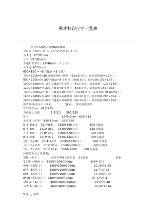 图片打印尺寸一览表