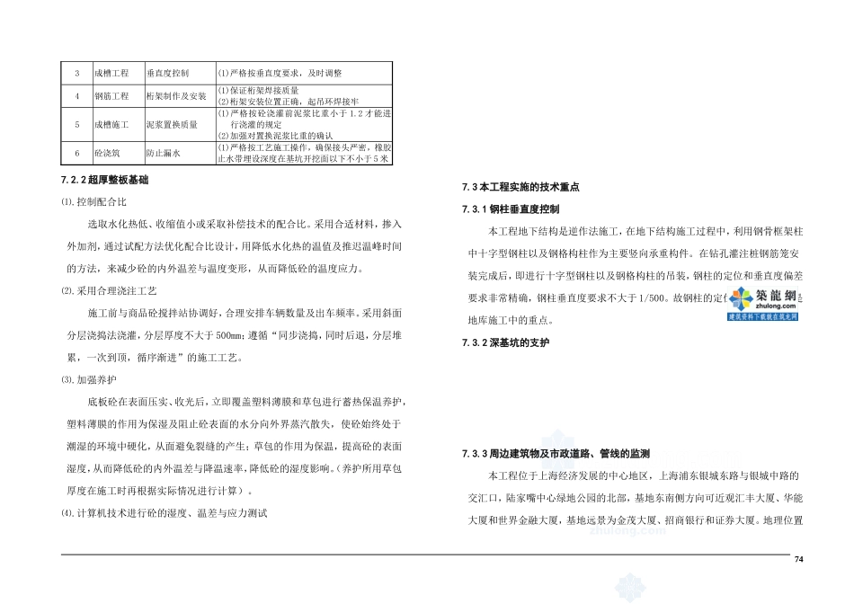 商业办公楼工程难点、重点_第2页