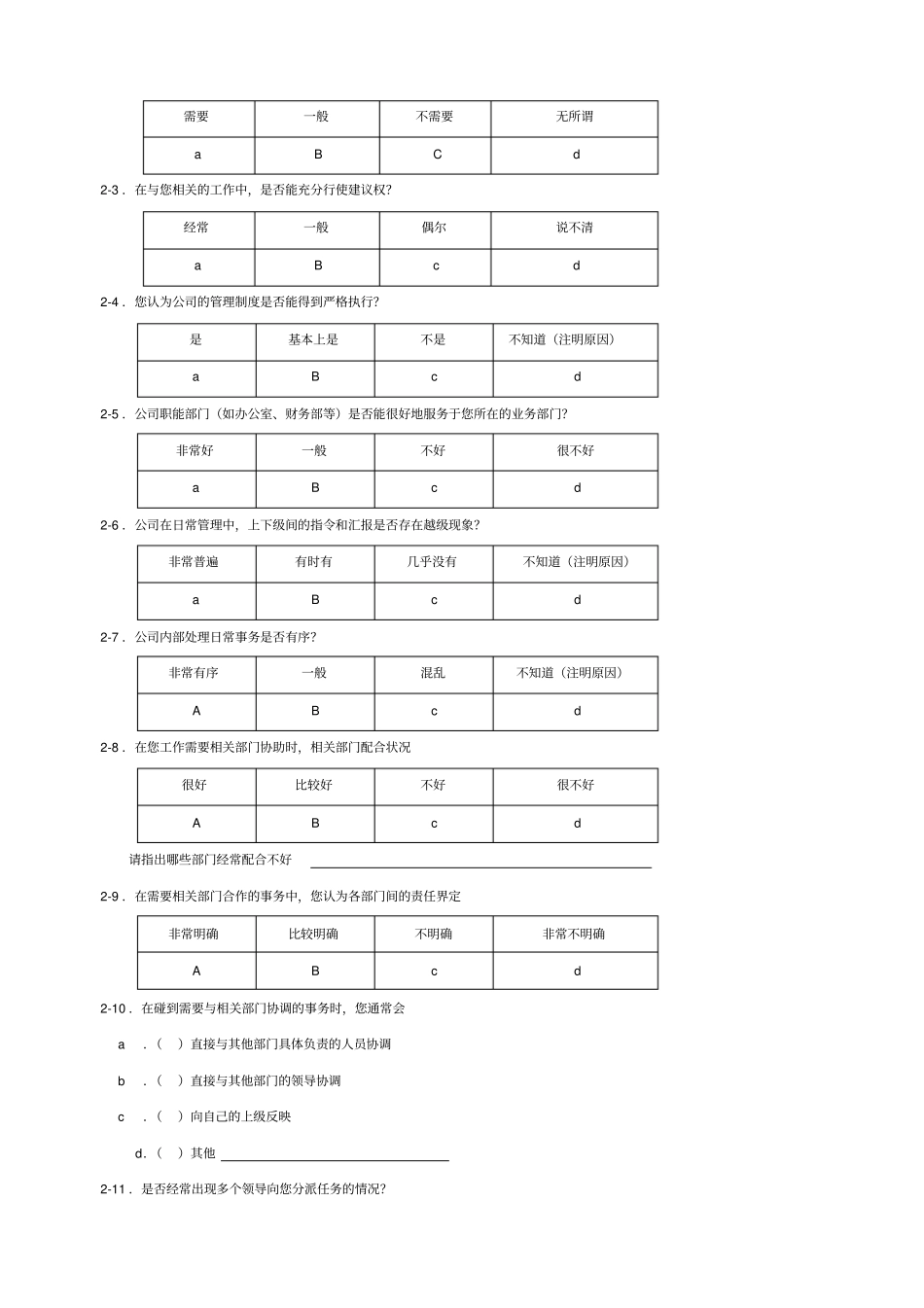 企业管理现状调查问卷_第2页