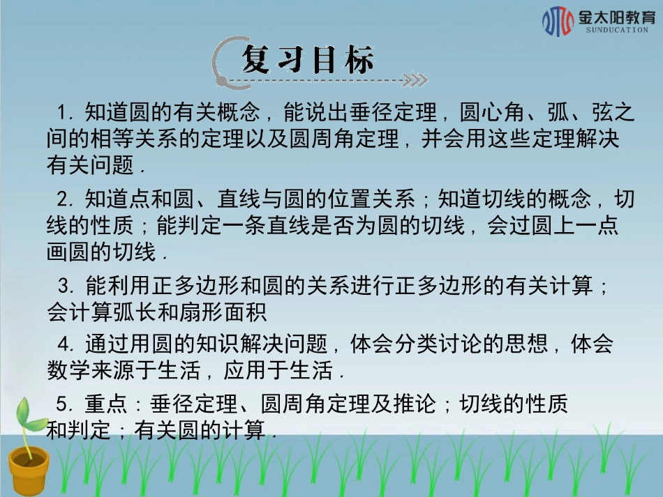 《复习课》导学案_第2页