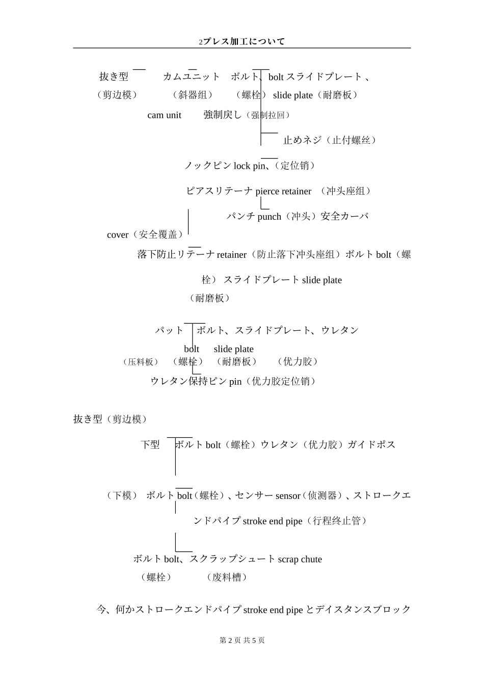 模具结构日语_第2页