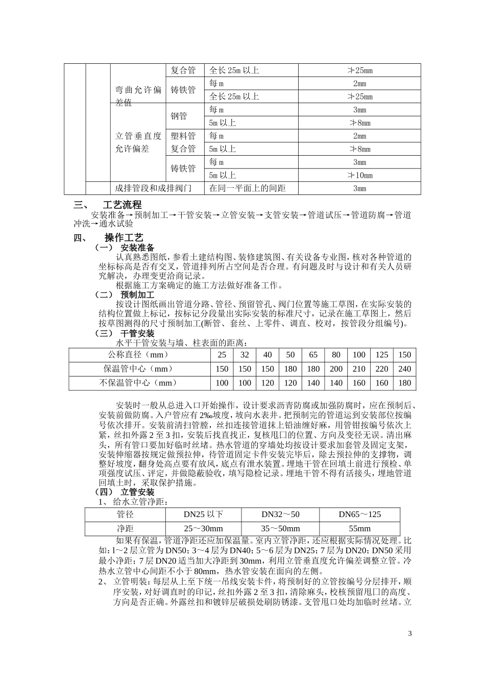 高层住宅楼给排水安装技术交底_第3页