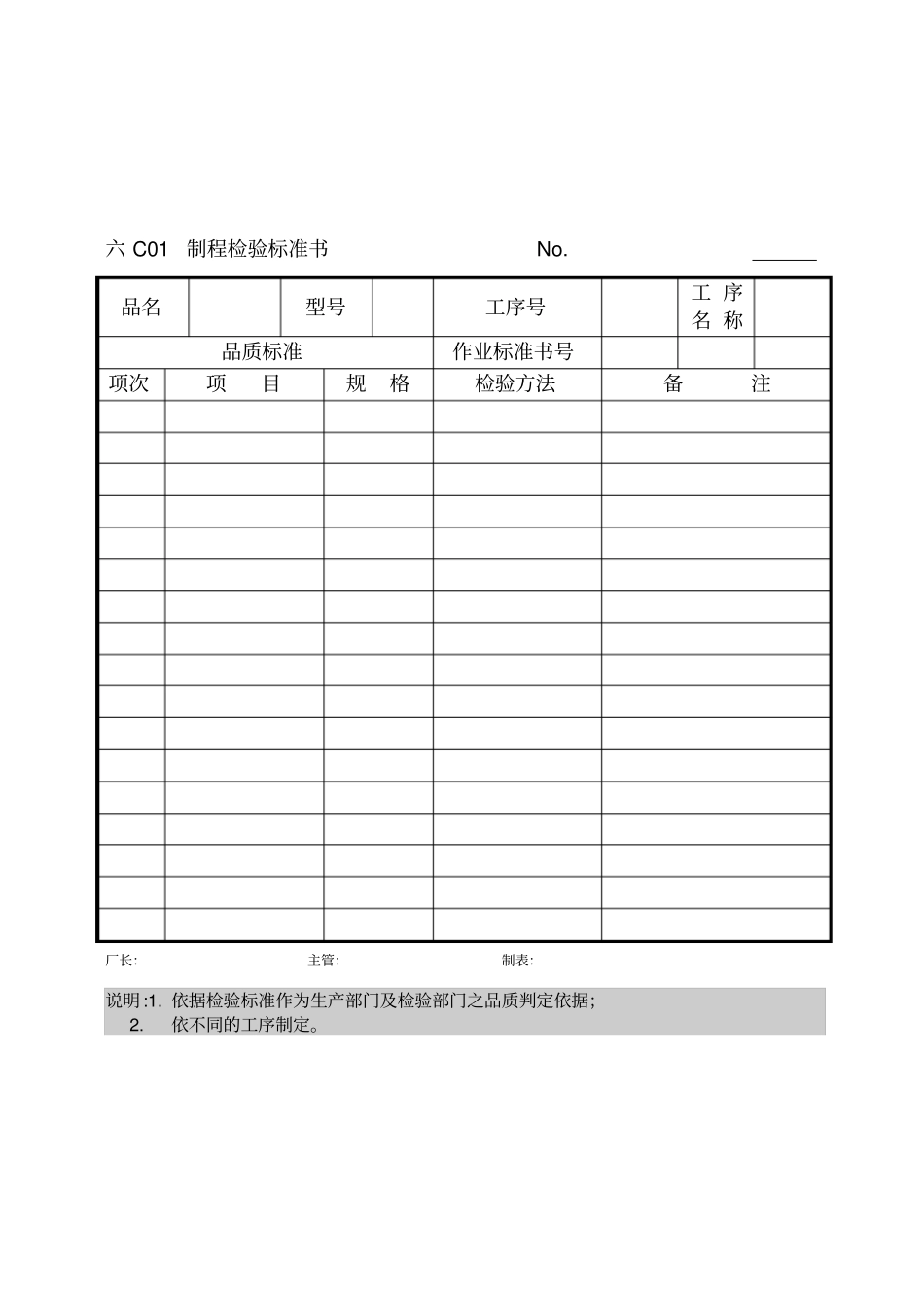 企业管理表格品质管理C纵表格_第1页