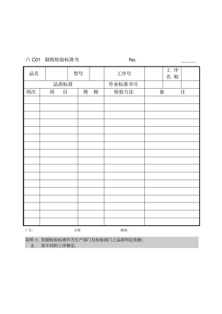 企业管理表格品质管理C纵表格