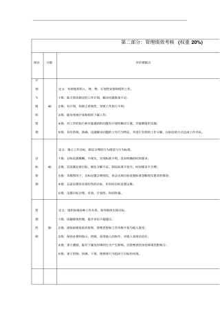 企业管理绩效考核表