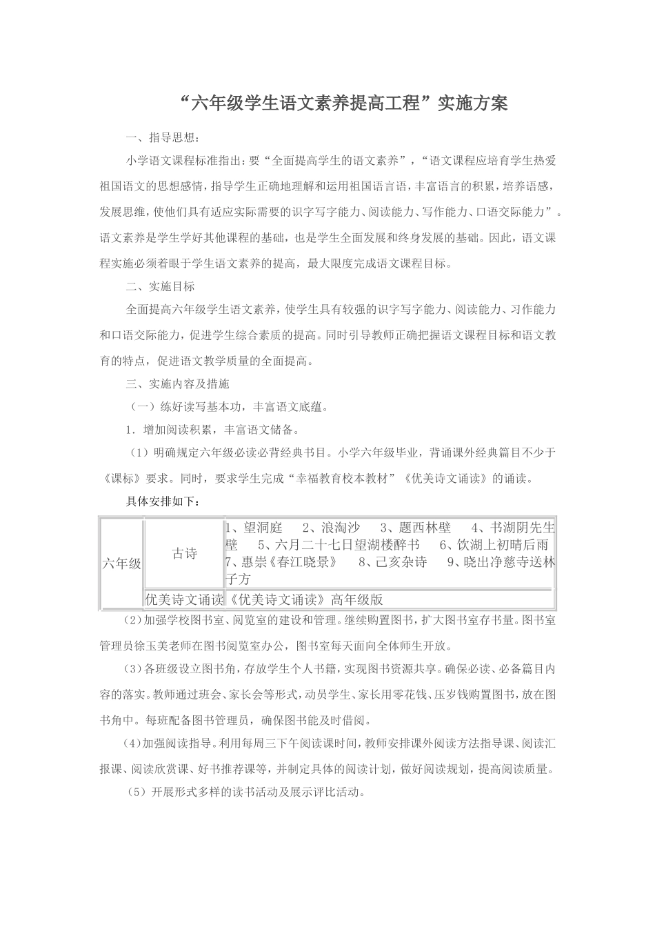 六年级学生语文素养提高工程_第1页