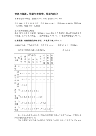 管道距离常用数据