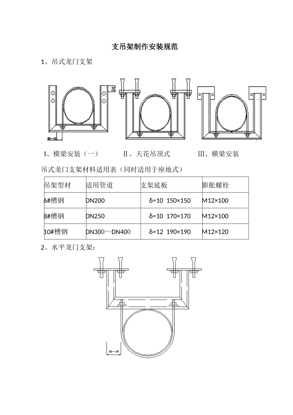 支吊架制作安装规范_第1页