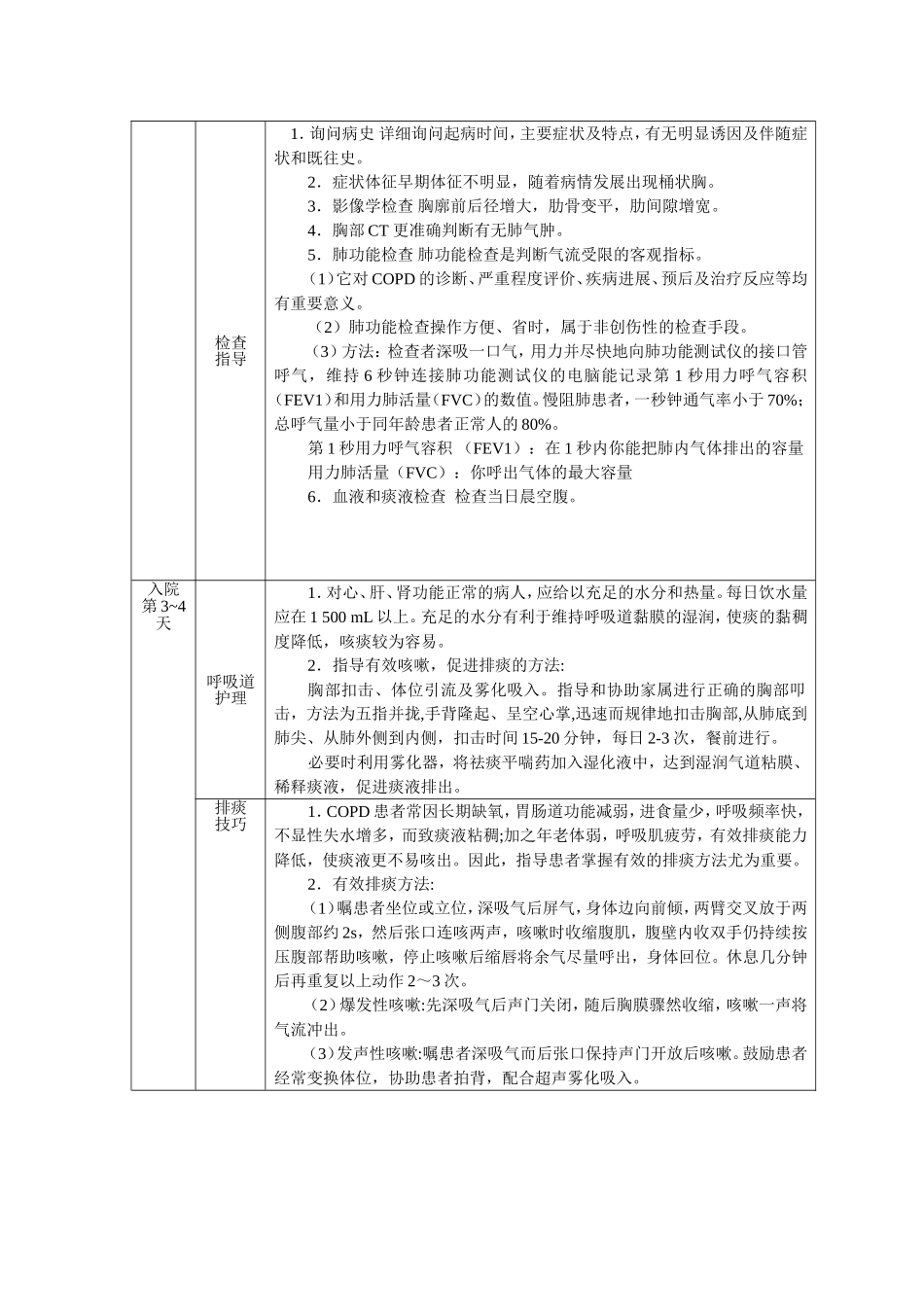 慢阻肺患者健康教育路径_第3页