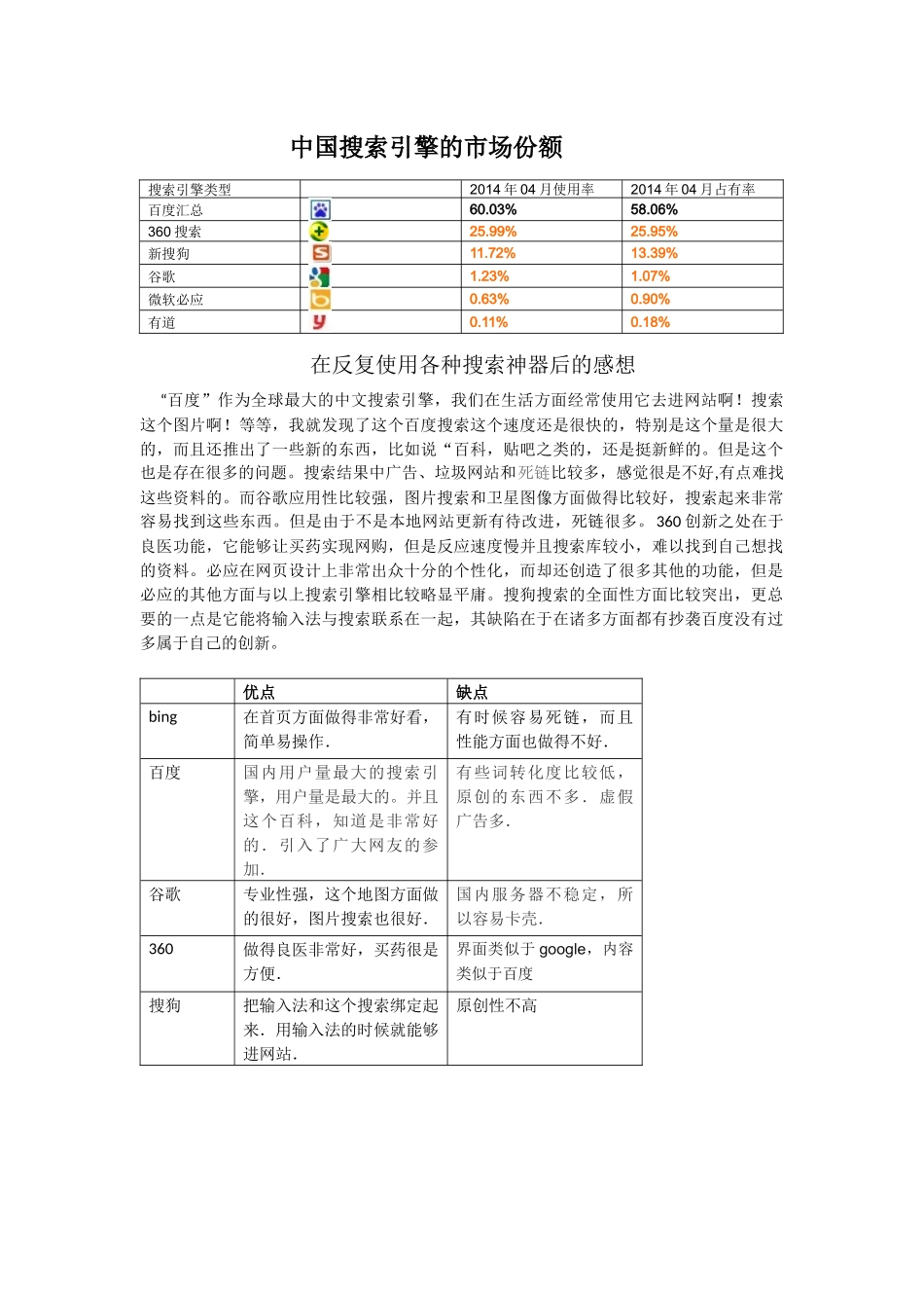搜索引擎类型作业_第1页