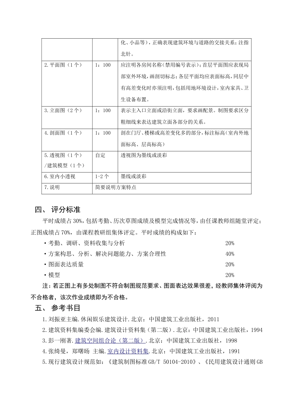 青少年活动中心任务书_第3页
