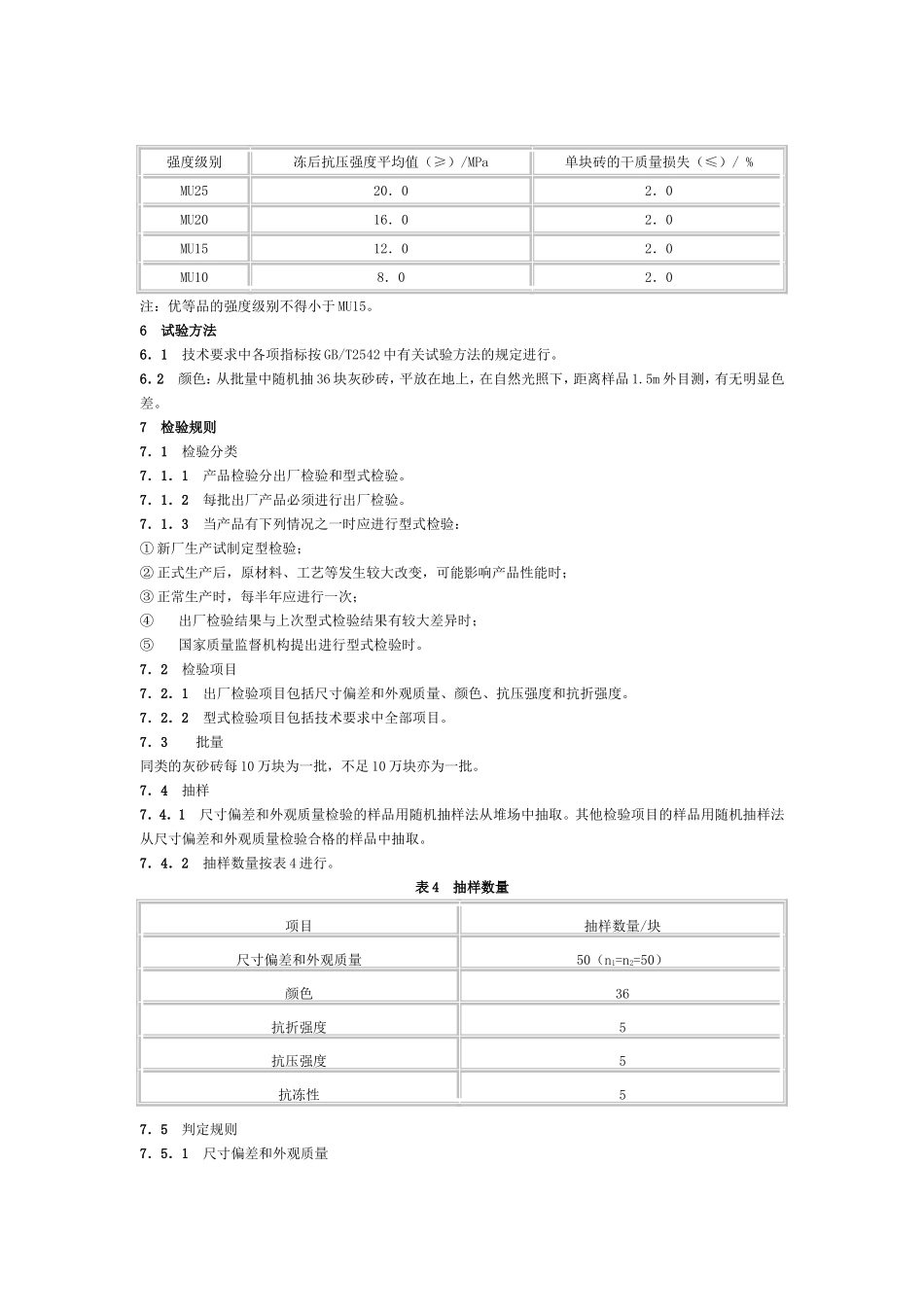 蒸压灰砂砖GB11945-1999_第3页