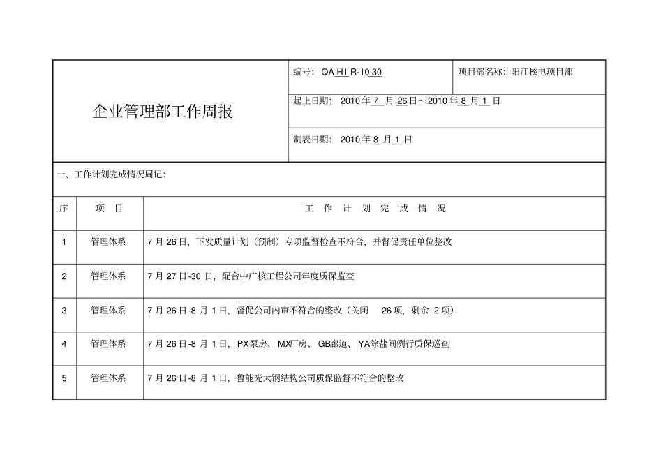 企业管理部工作周报_第1页