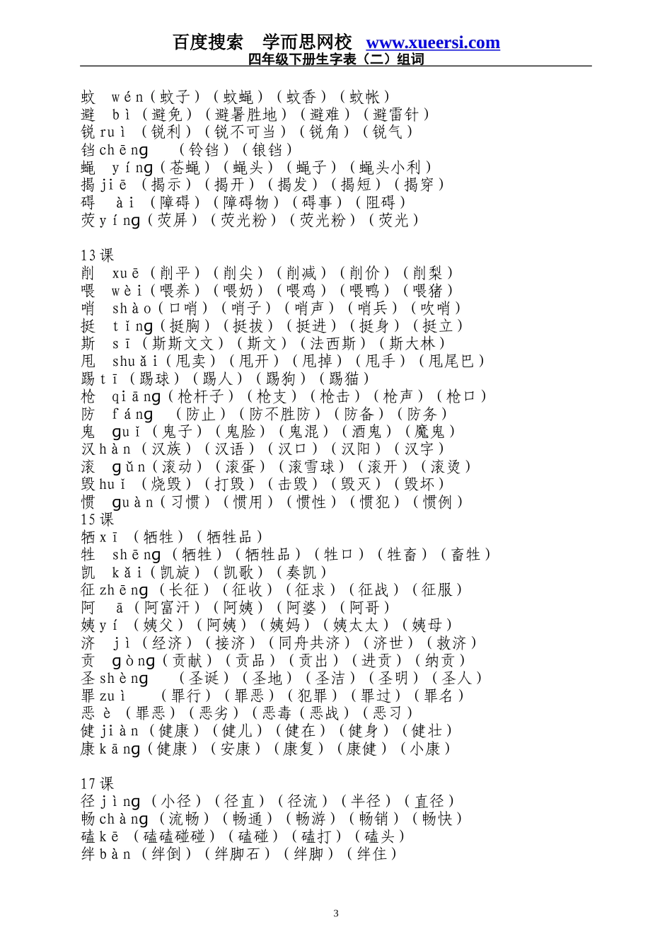 小学四年级语文下册生字表二组词_第3页