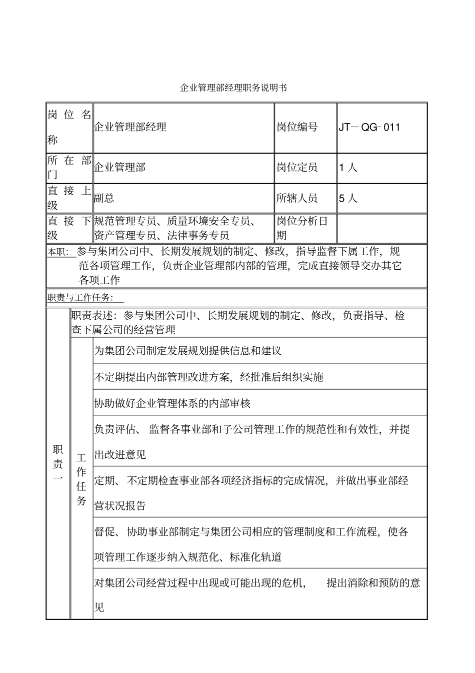 企业管理部经理岗位说明书_第1页