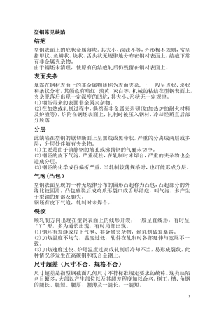 各类钢材常见缺陷