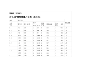 各储罐标准尺寸