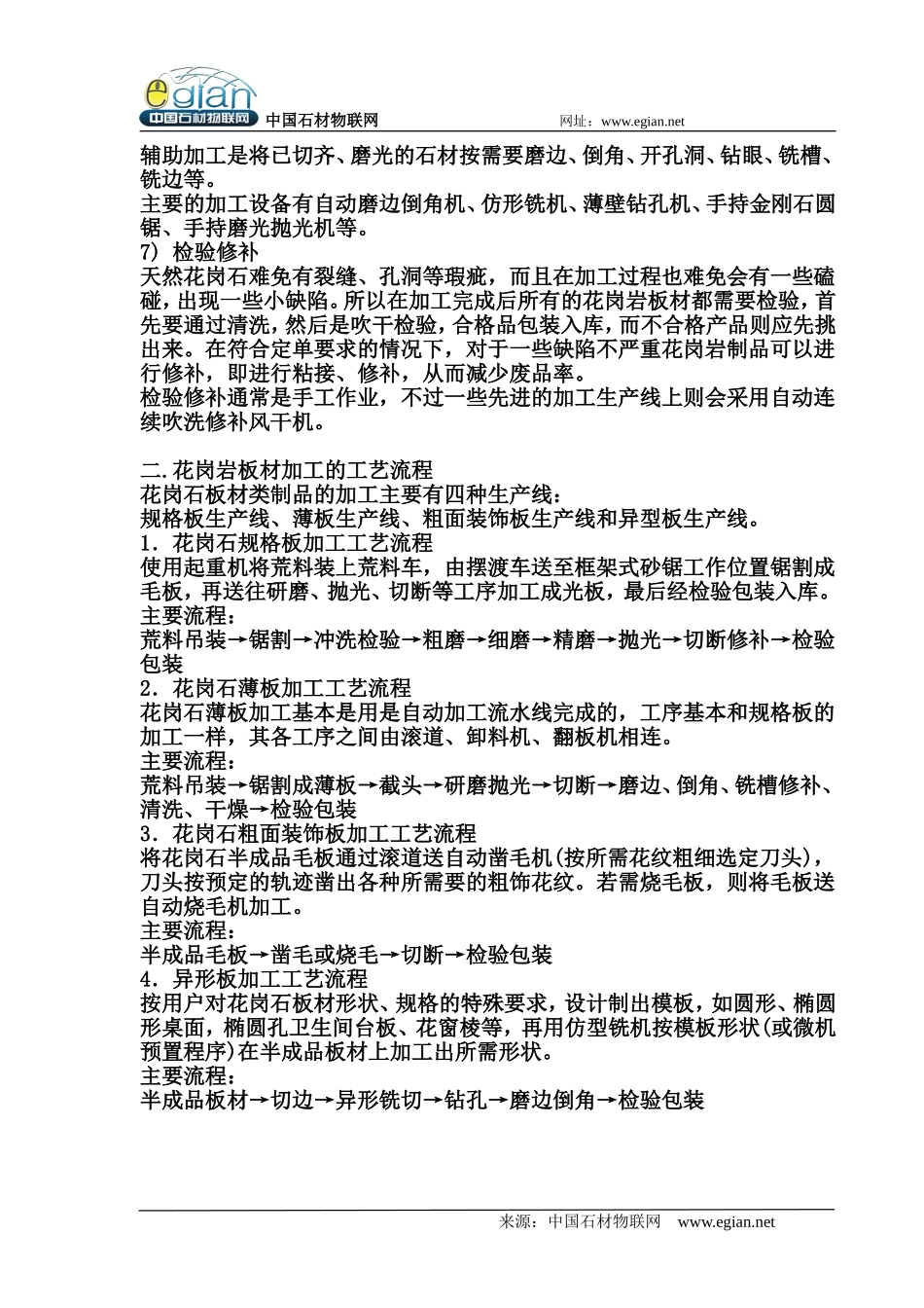 花岗石板材的加工工艺_第2页