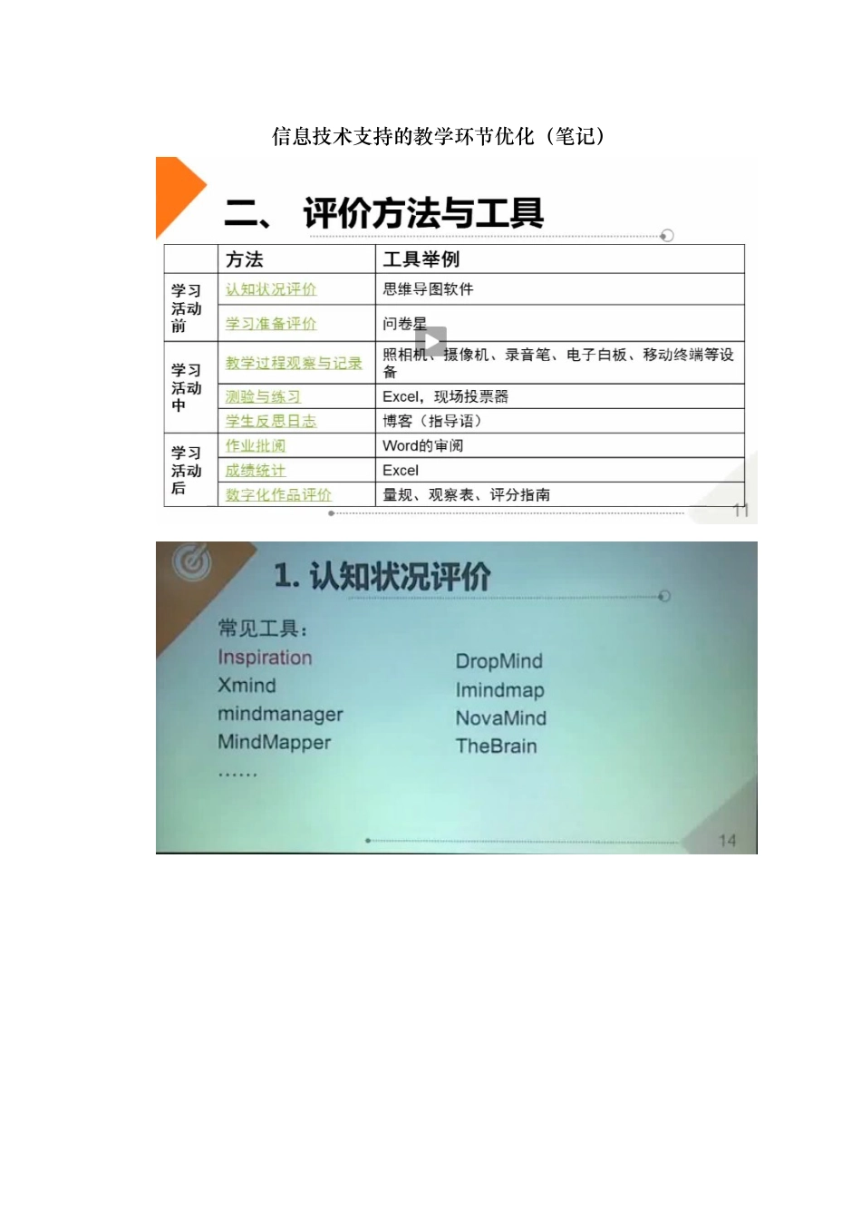 信息技术支持的教学环节优化（笔记）_第1页