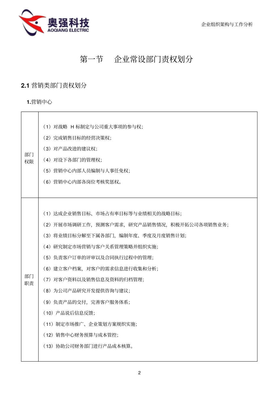 企业组织架构与工作分析_第2页