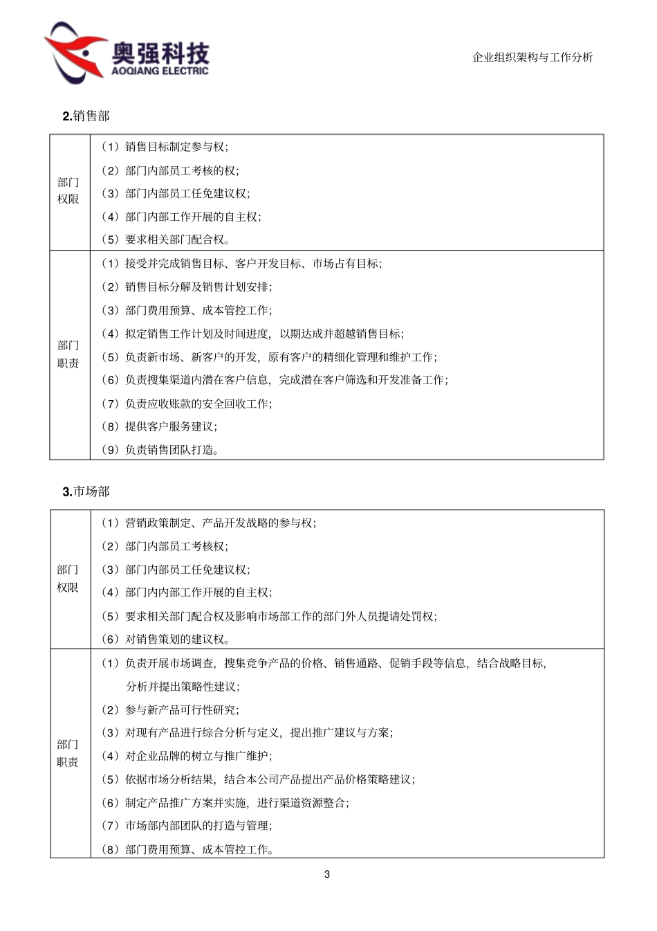 企业组织架构与工作分析_第3页