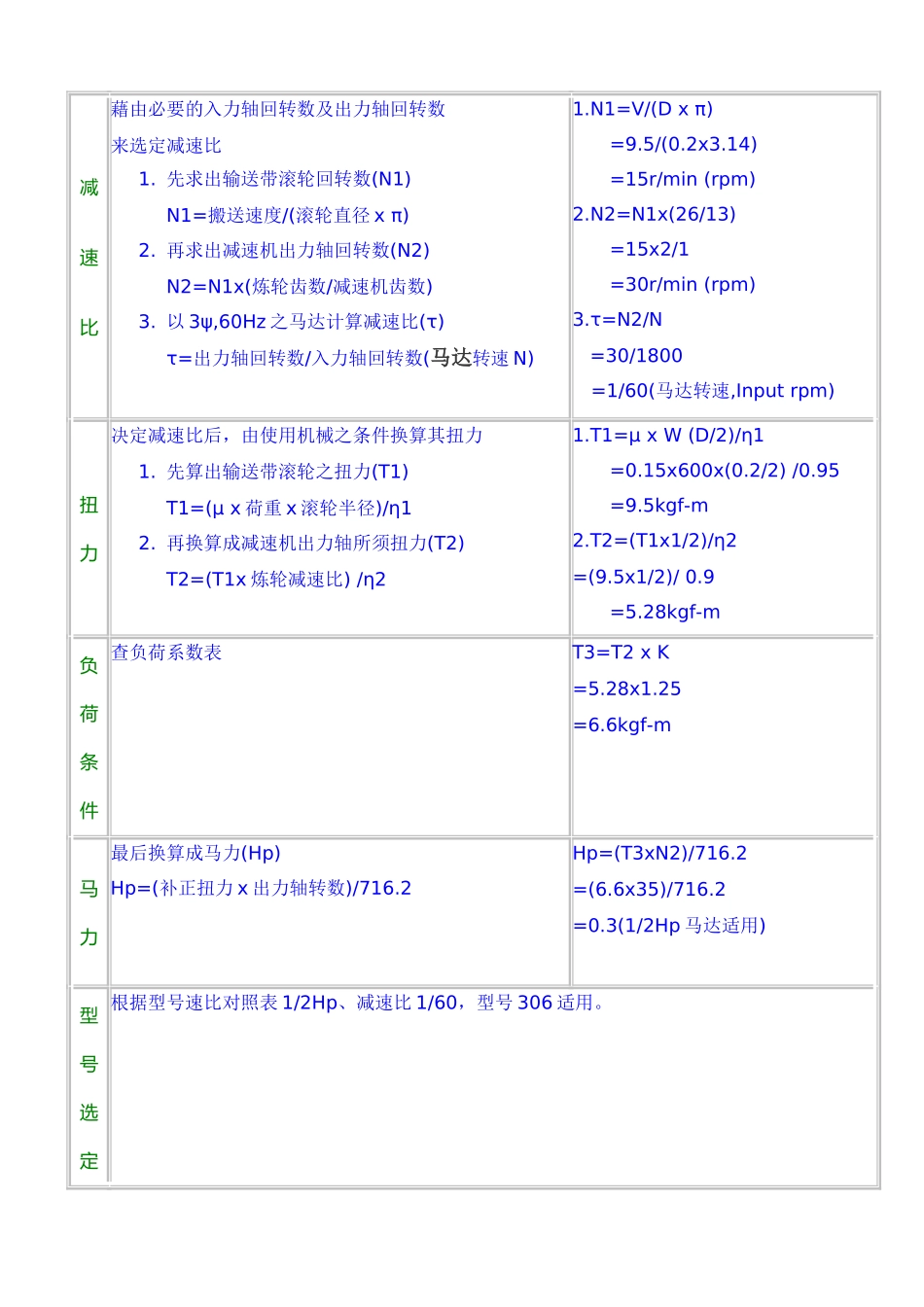 电动机功率的选择_第2页