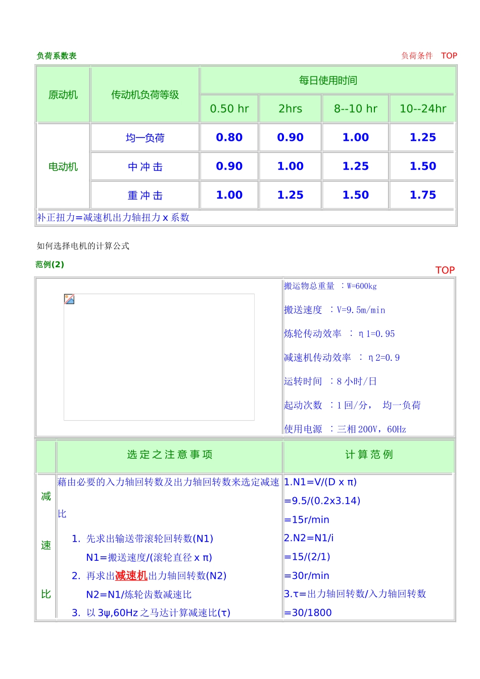 电动机功率的选择_第3页