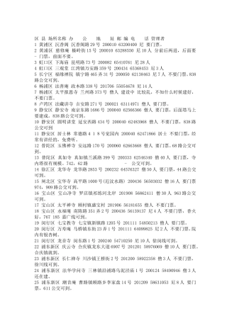 上海寺院道观一览表