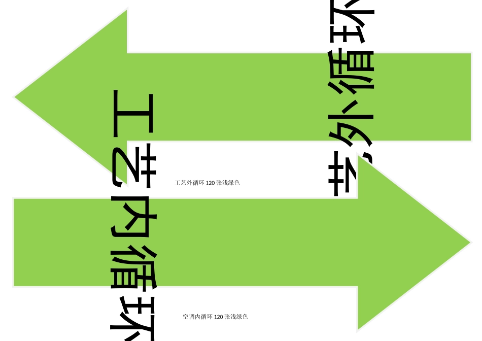 动力站管道标识_第2页