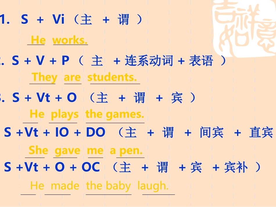 主动语态和被动语态_第2页
