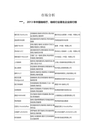 咖啡厅市场分析