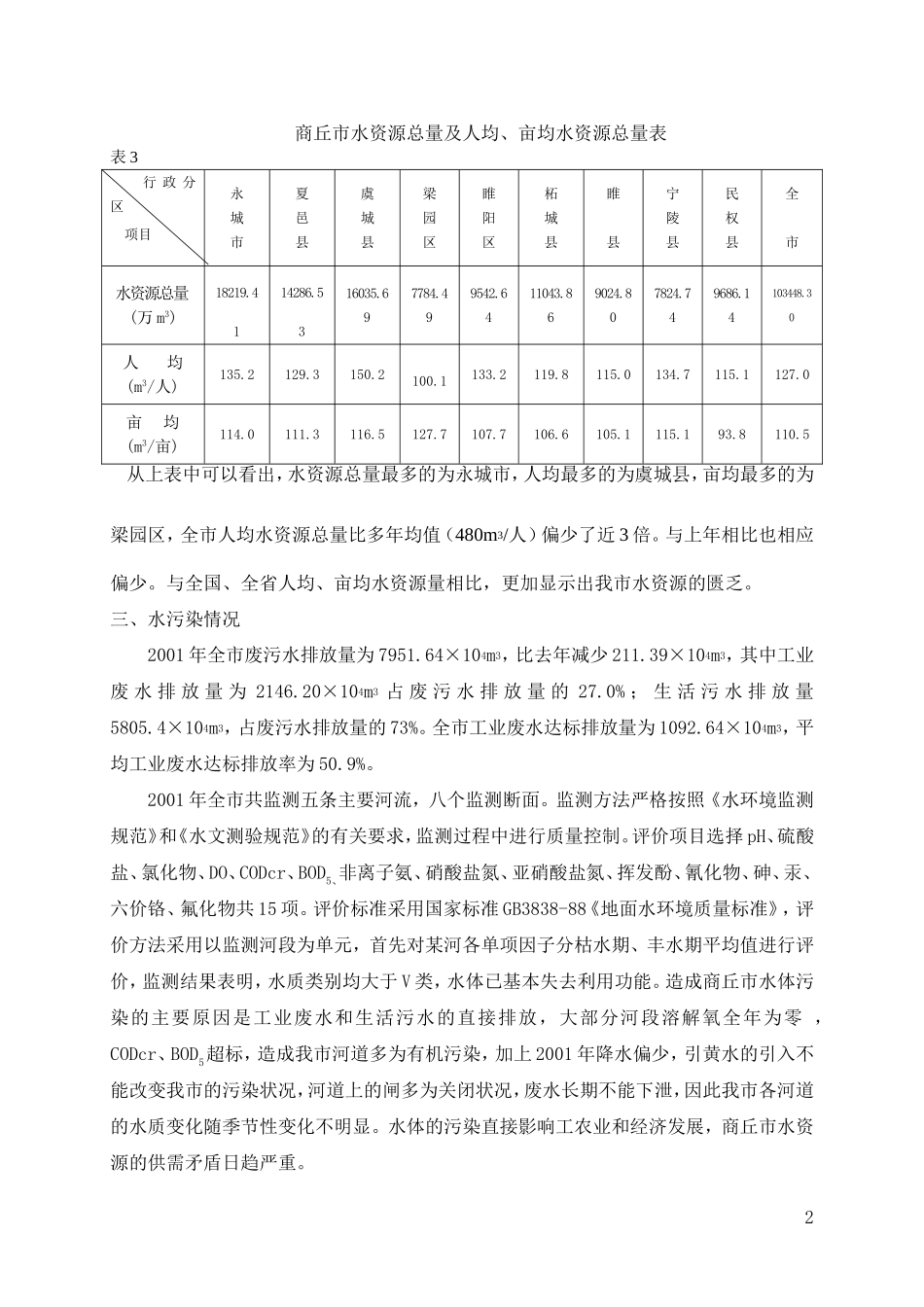 商丘市水资源状况_第2页