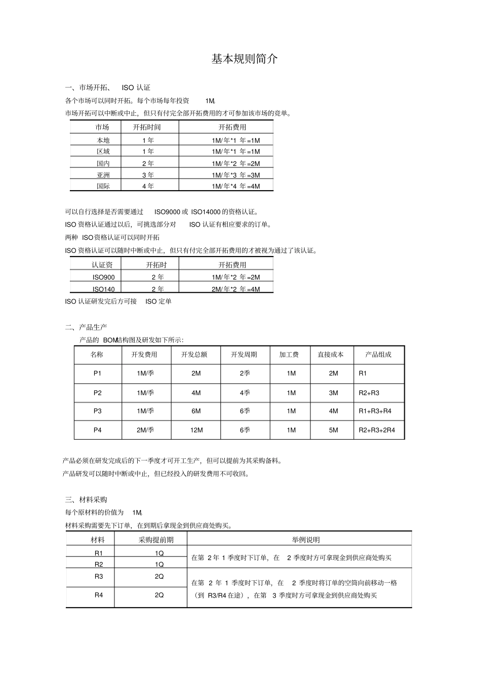 企业经营沙盘模拟实训指导书_第2页