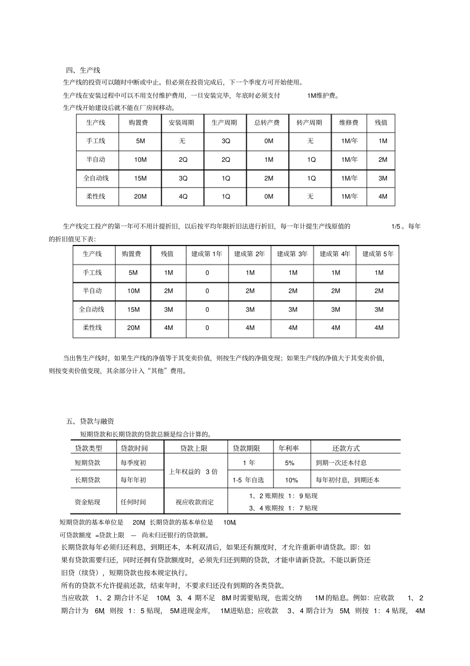 企业经营沙盘模拟实训指导书_第3页