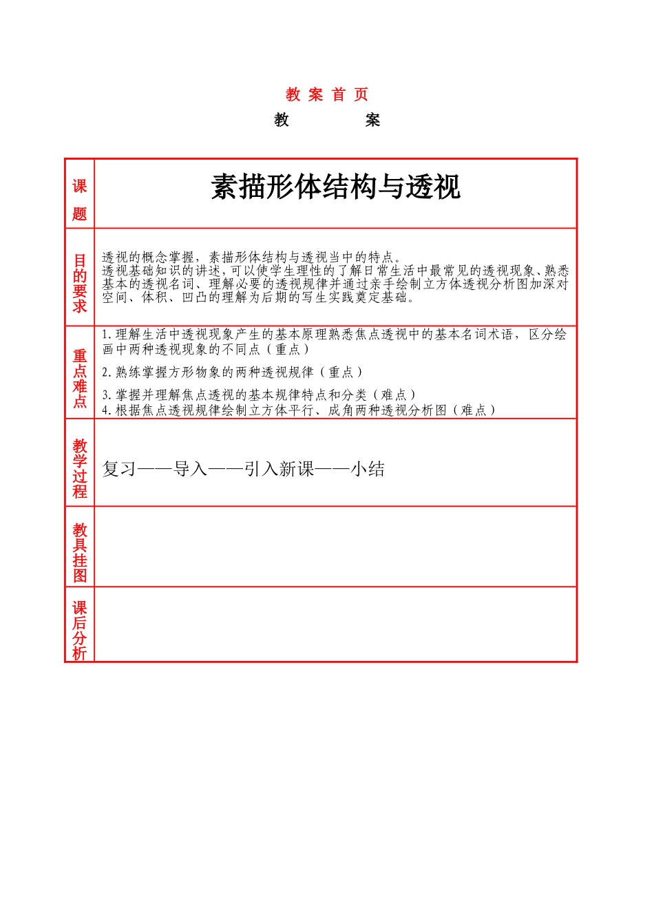 素描形体结构与透视_第1页