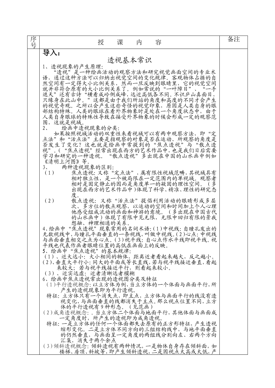 素描形体结构与透视_第2页