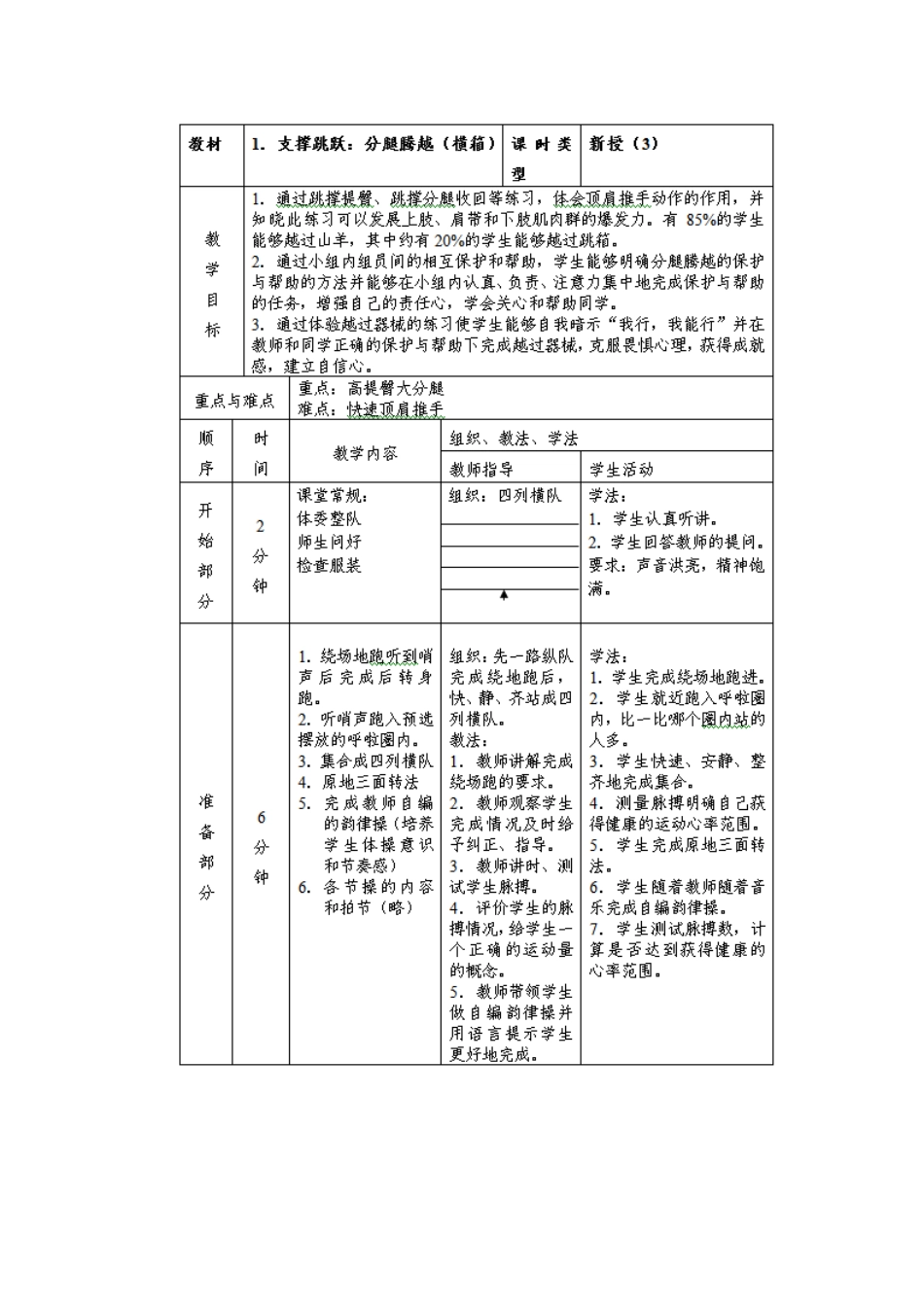 参考资料3：支撑跳跃案例与反思_第2页