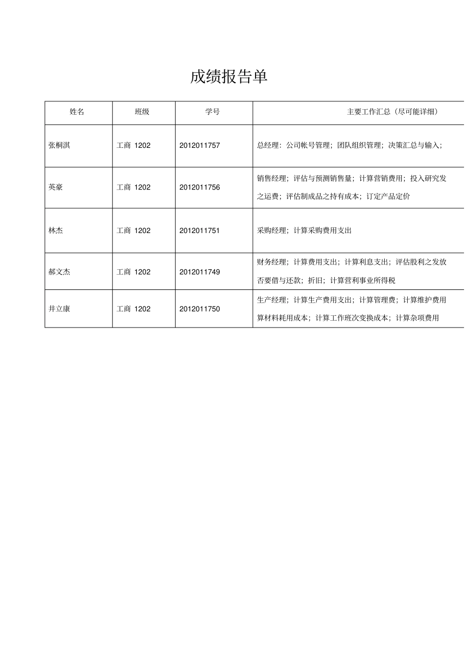 企业经营模拟课程讲义_第3页