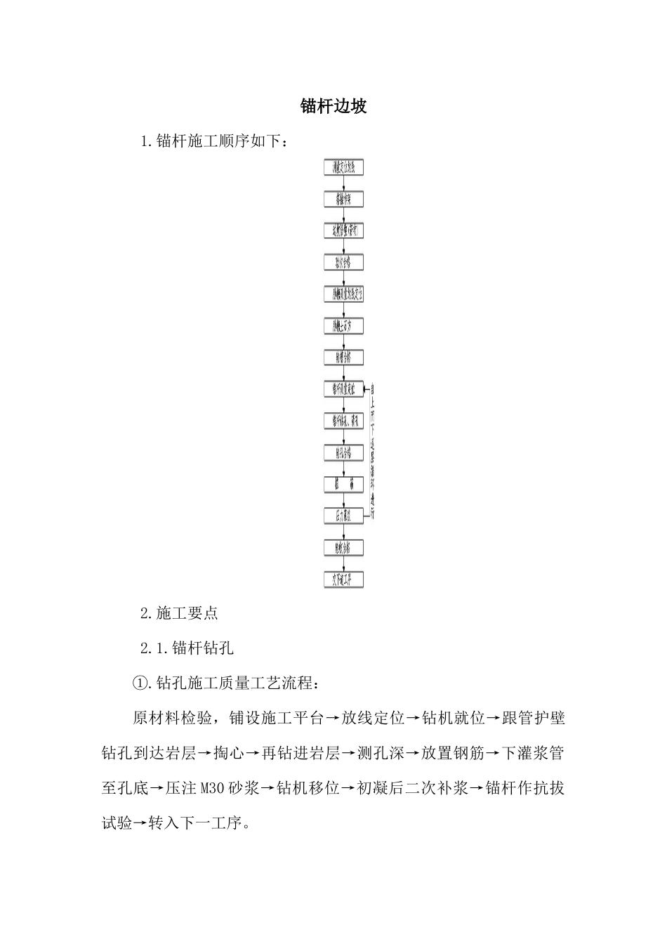 锚杆边坡、锚肋及冠梁施工_第1页