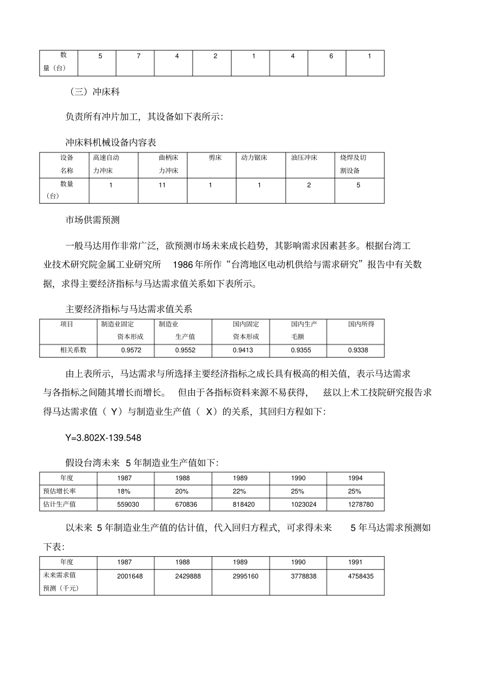 企业经营计划范例_第2页