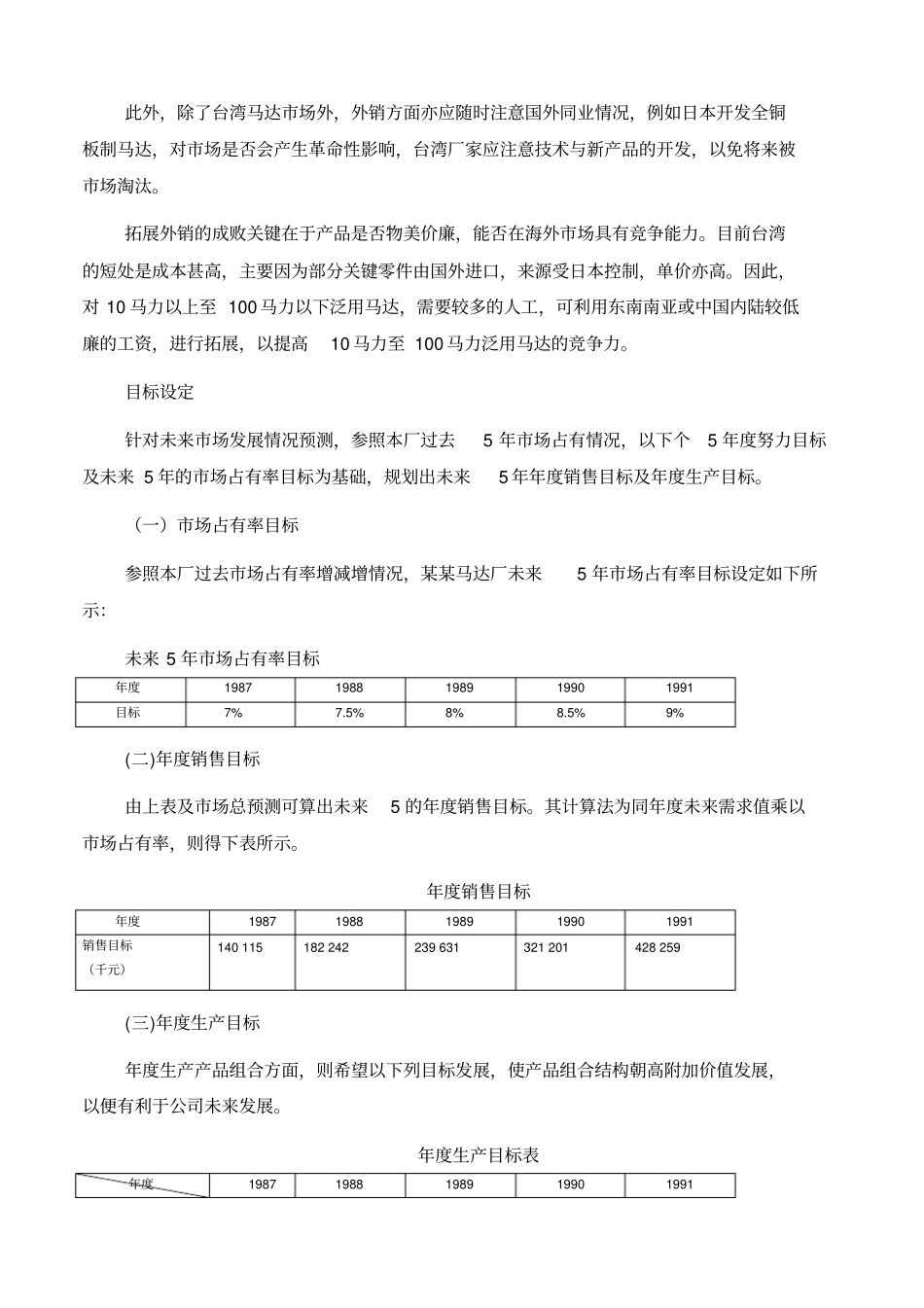 企业经营计划范例_第3页