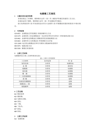 电镀镍工艺规范