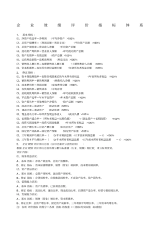 企业绩效评价指标介绍