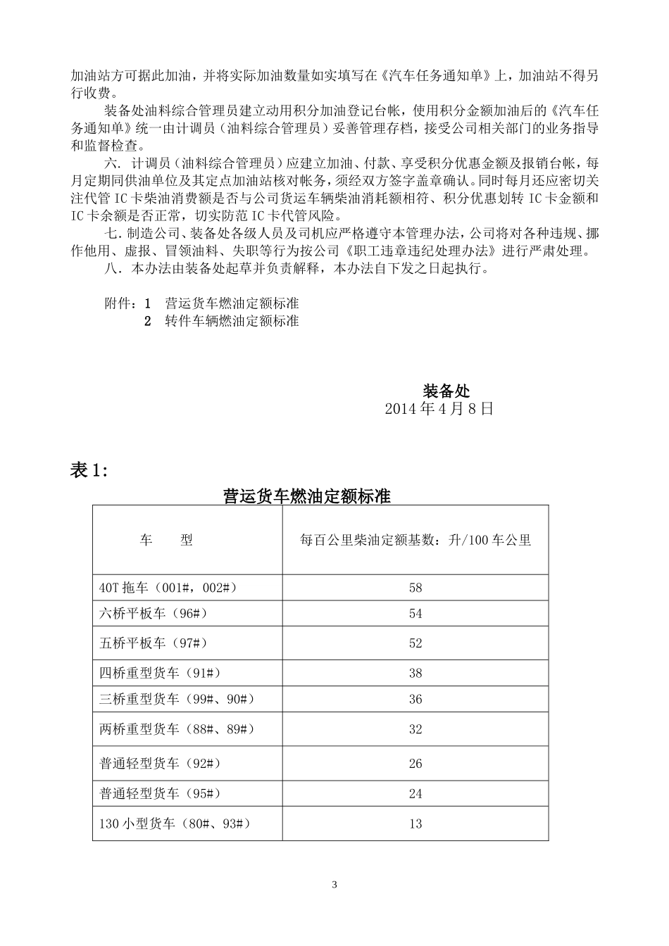 货运车辆燃油管理办法_第3页