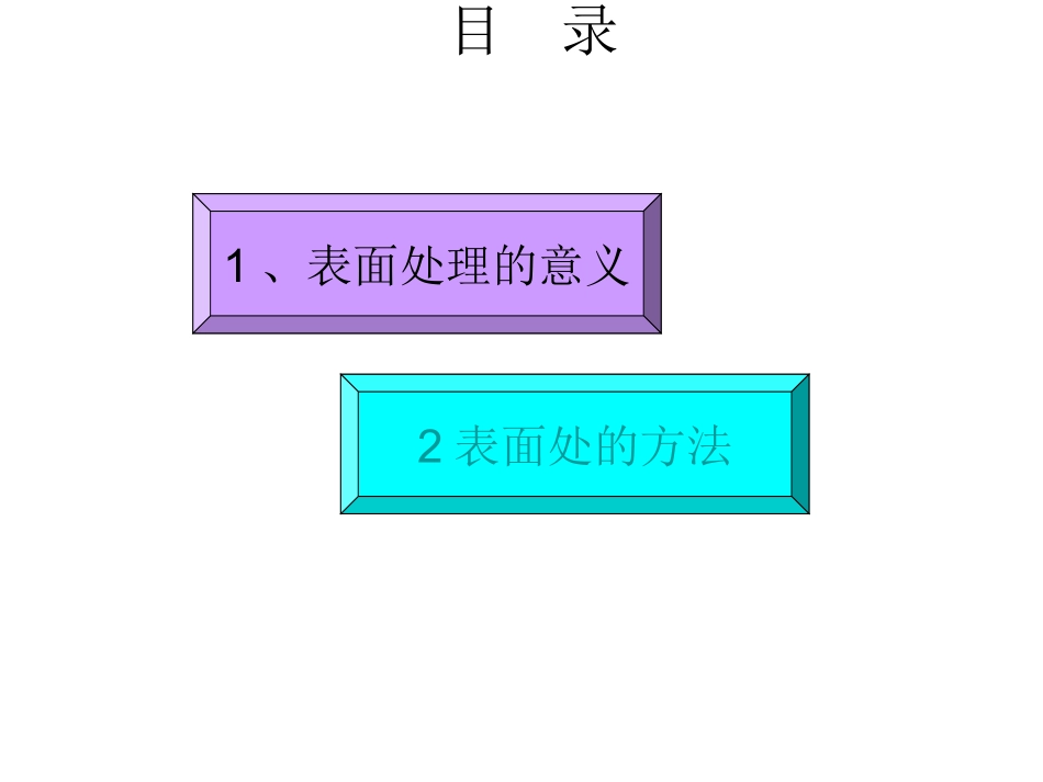 塑料件表面处理_第2页