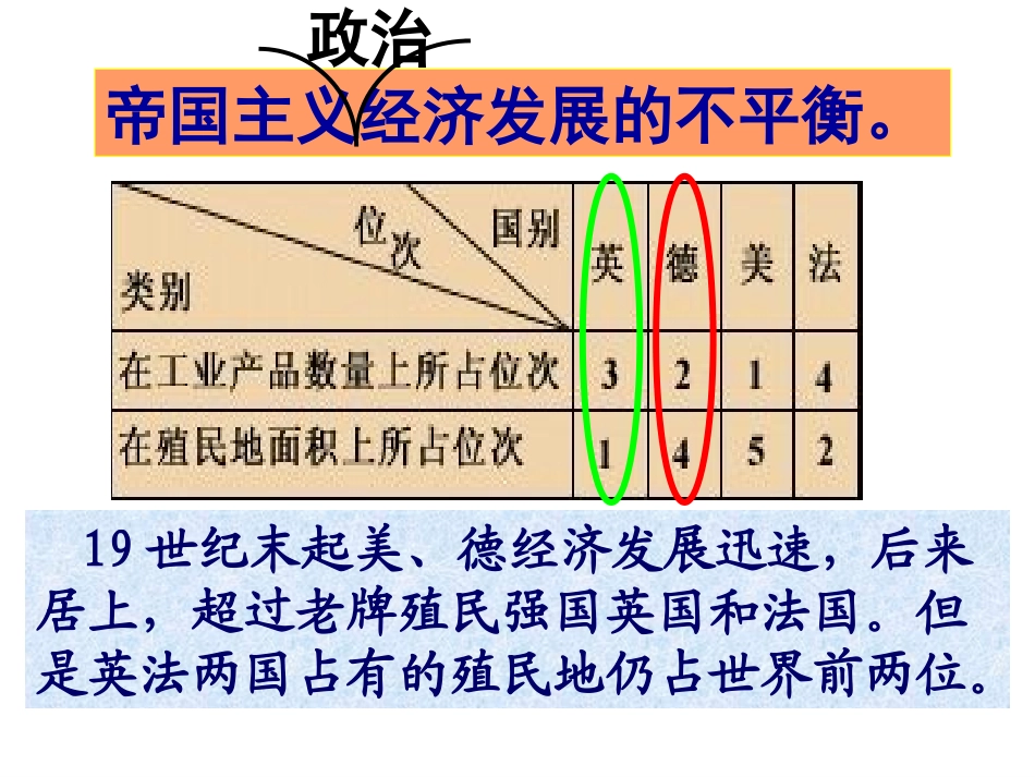 九上20课一战_第2页