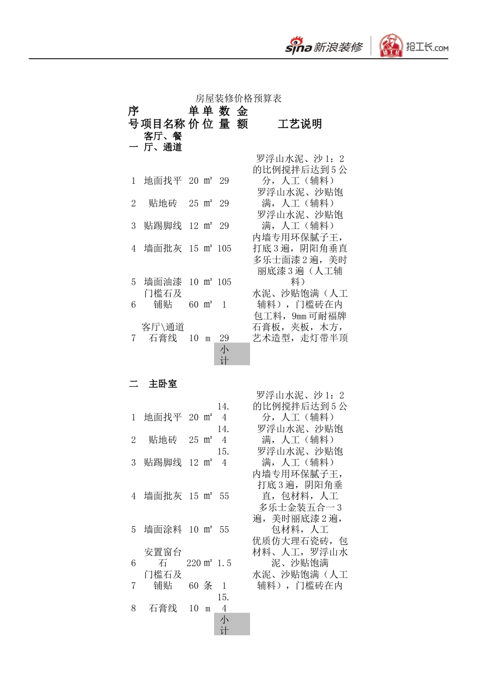 房屋装修价格预算表_第1页