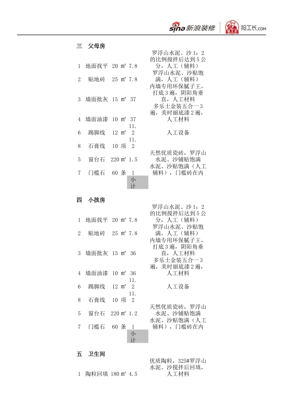 房屋装修价格预算表_第2页